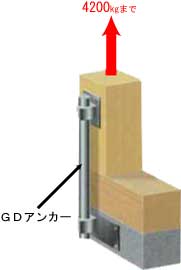 ꂩ̉Ɖ̑ϐk⋭